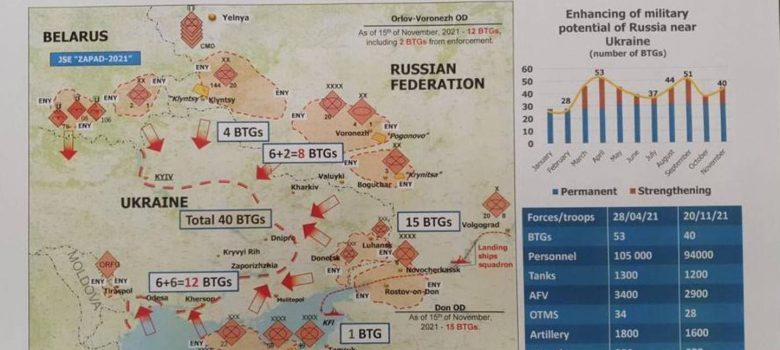 Rusya Ukraynaya saldirmayi planliyor 92.000 asker yigdi